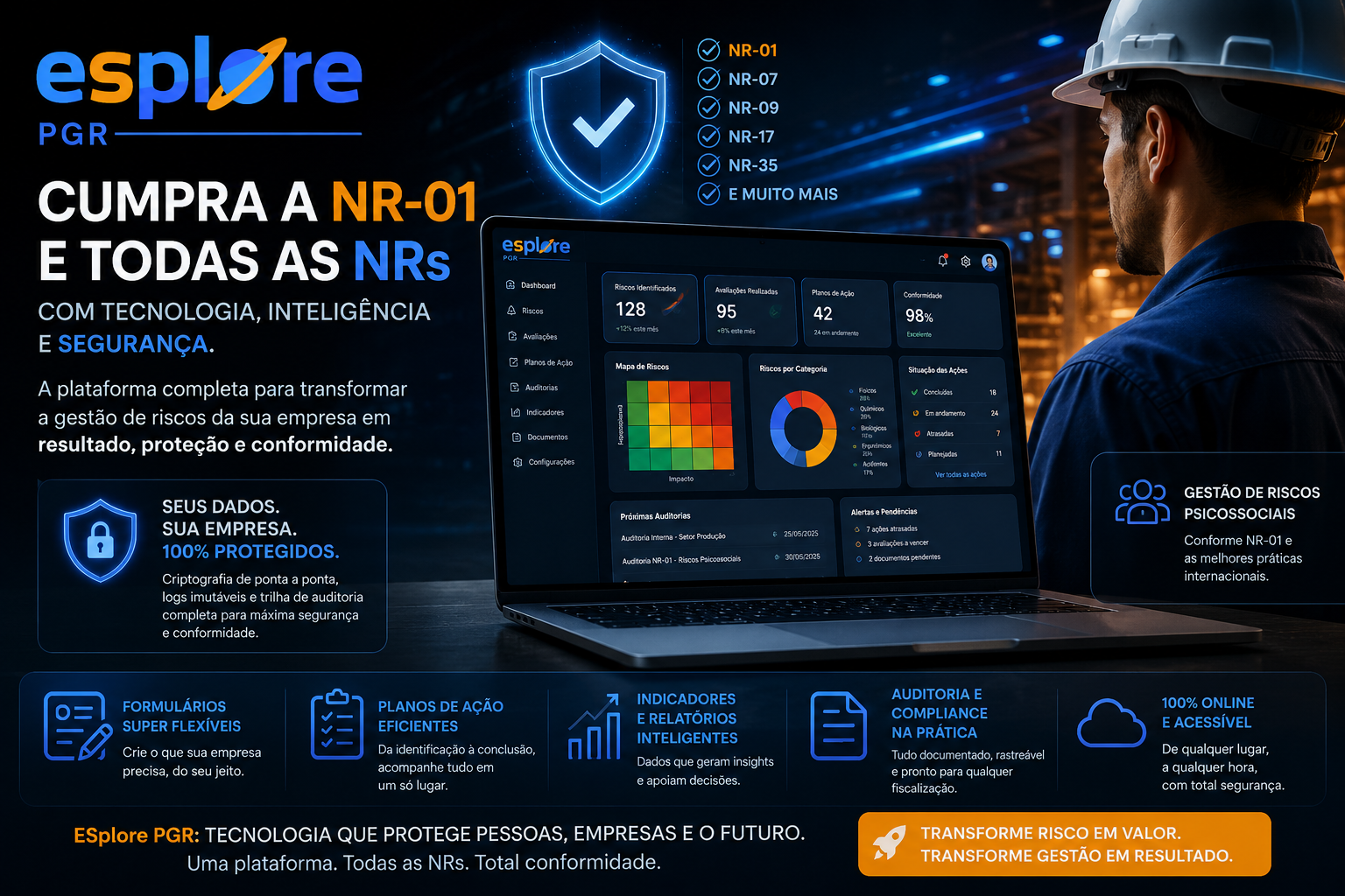 NR-01: O Fim do “PGR de Gaveta” e o Início da Gestão Inteligente de Riscos nas Empresas